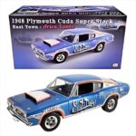 Acme Diecast 1/18 1968 Plymouth Cuda Super Stock - East Town-Arlen Vanke - Blue White Orange
