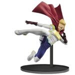 Banpresto My Hero Academia: The Amazing Heroes - Lemillion Vol.16 Statue 13cm 18294
