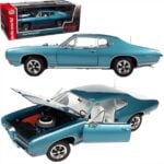 American Muscle - Ertl 1/18 1968 pontiac gto hardtop hemmings, meridian turquoise