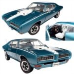 American Muscle - Ertl 1/18 1968 pontiac gto hardtop hemmings, meridian turquoise - Image 2